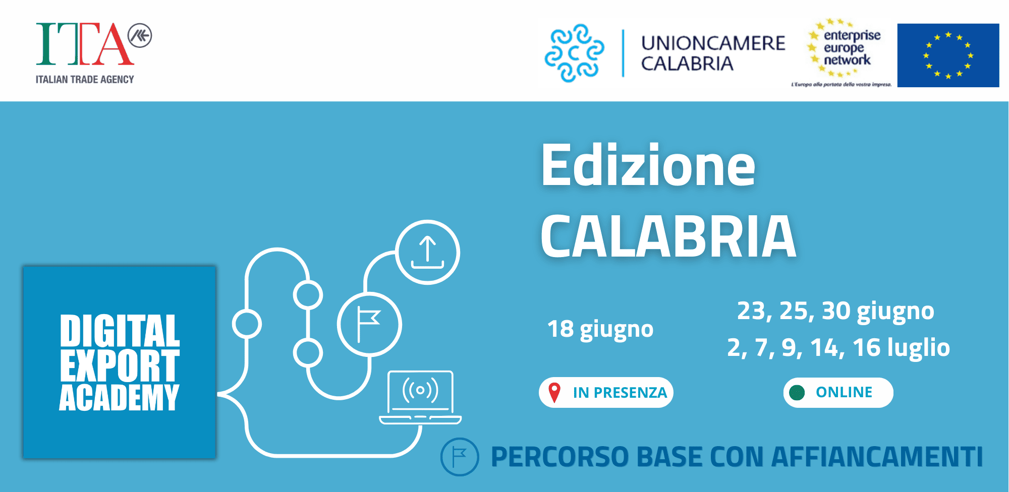 Formazione Agenzia ICE- Export Training